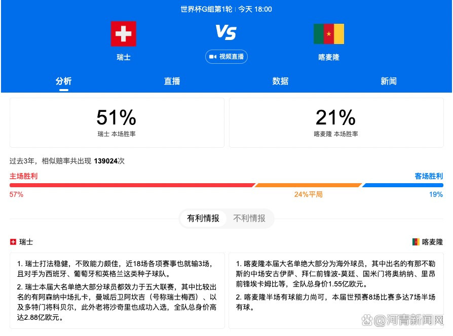 马拉西亚于夏天接受手术，本赛季到目前为止他还没有参加比赛。